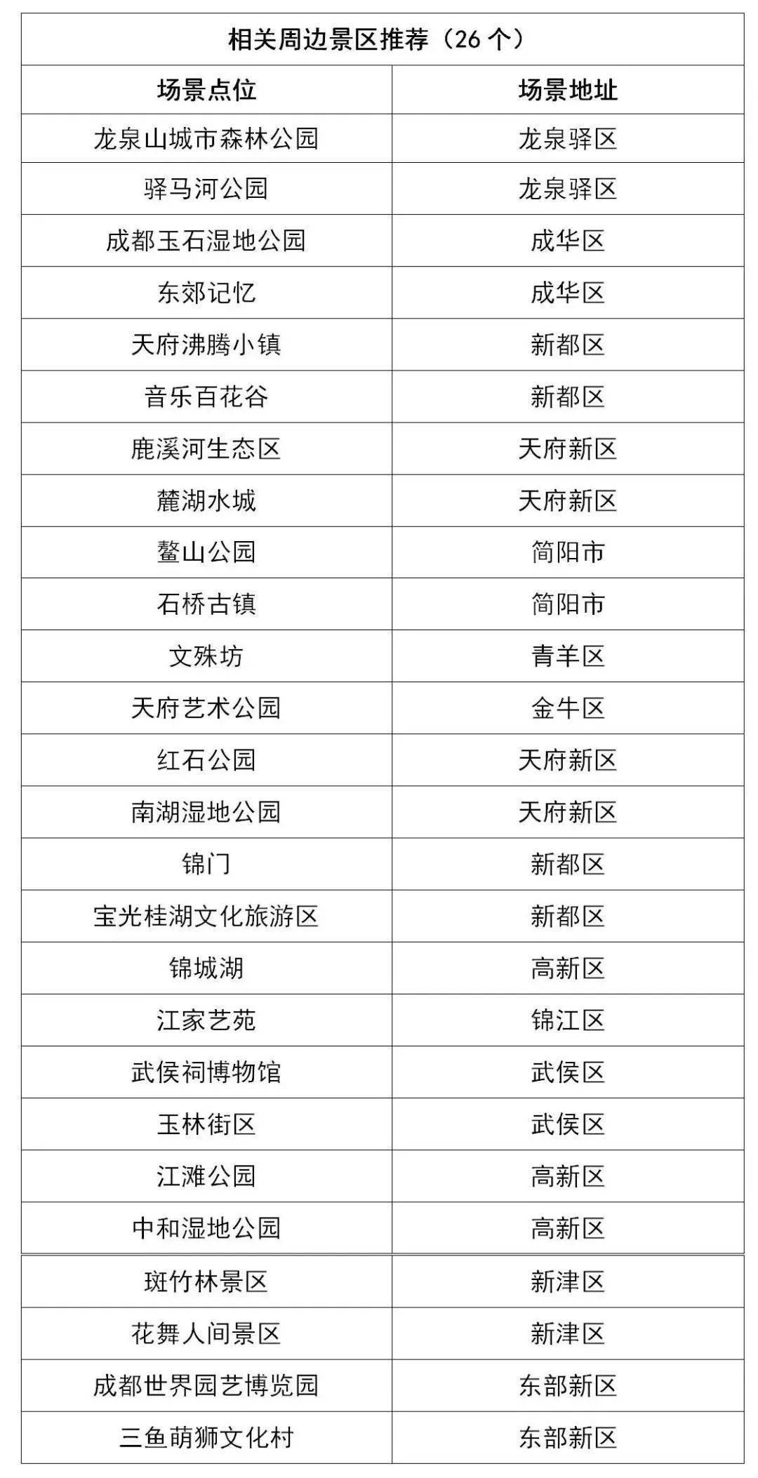 可凭本人观