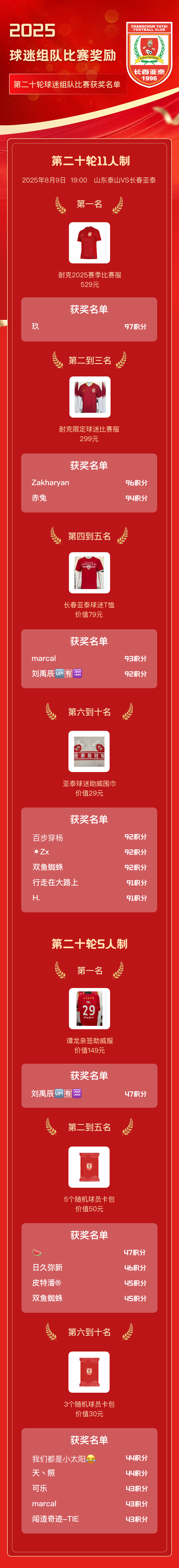 势全力抢下, 这一战