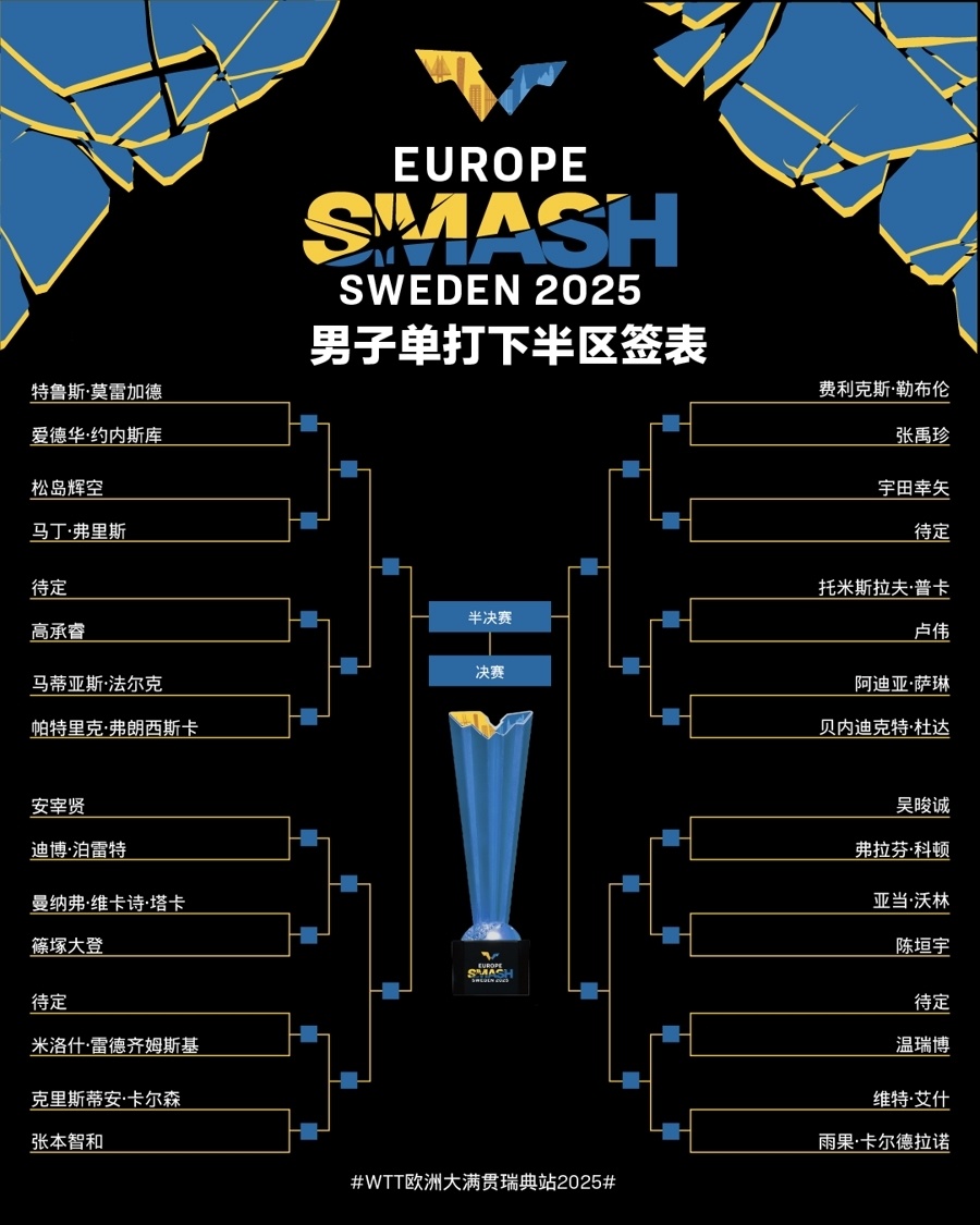 可能会遇见, 单取得三连