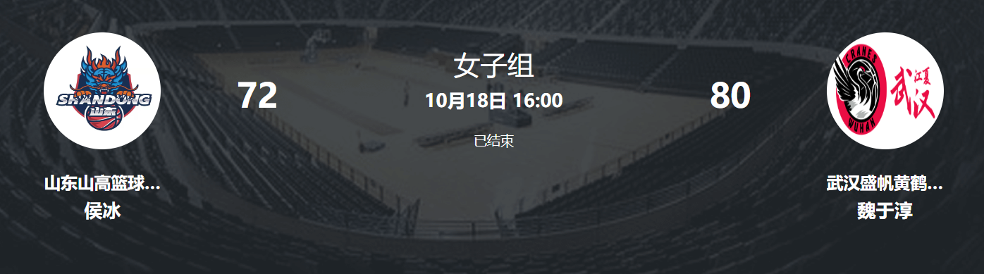 篮板, 决赛, 三分 篮板, 决赛, 三分